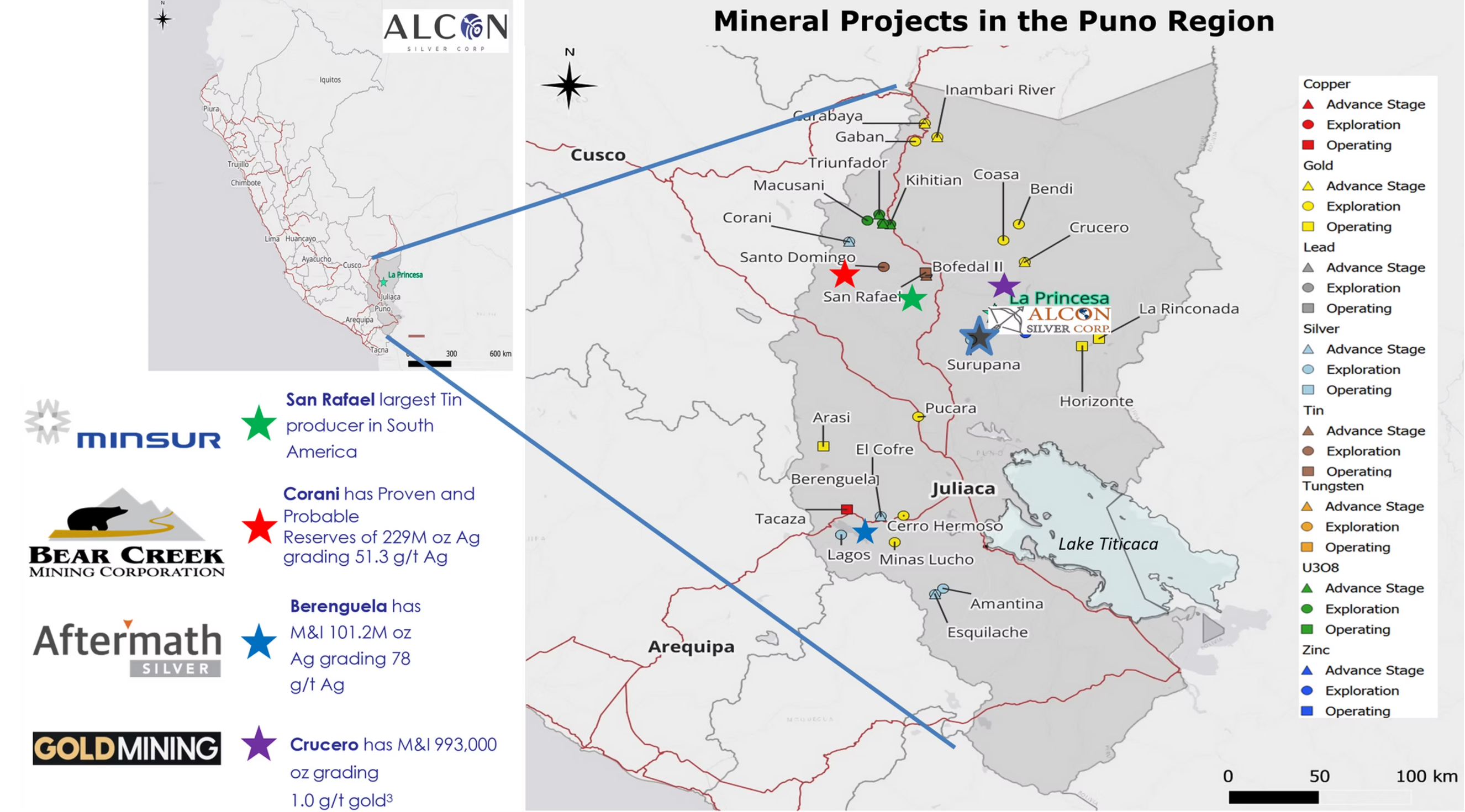 Mineral projects in the Puno region